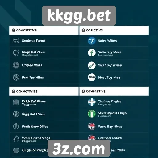 Diferenciais competitivos da kkgg.bet no mercado de apostas